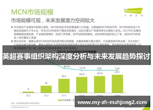 英超赛事组织架构深度分析与未来发展趋势探讨