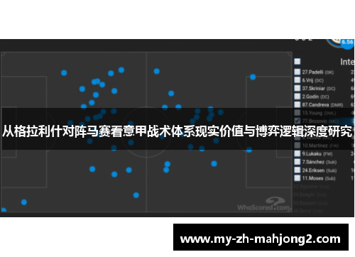 从格拉利什对阵马赛看意甲战术体系现实价值与博弈逻辑深度研究