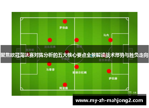 聚焦欧冠淘汰赛对阵分析的五大核心要点全景解读战术形势与胜负走向