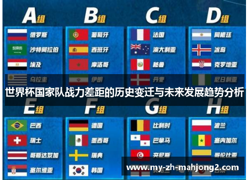 世界杯国家队战力差距的历史变迁与未来发展趋势分析